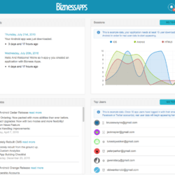 biznessapps overview